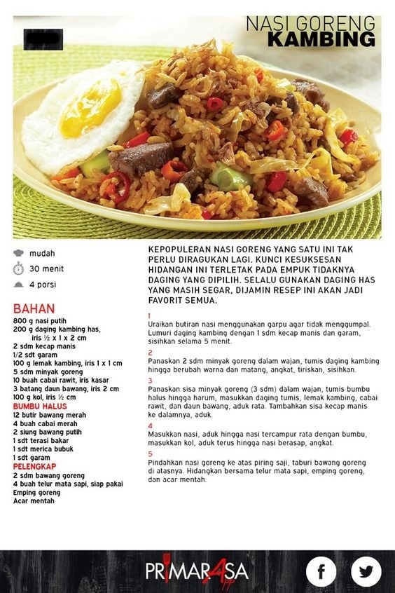 Berikut Contoh Teks Prosedur Cara Membuat Nasi Goreng Baru - Sarana Wawasan