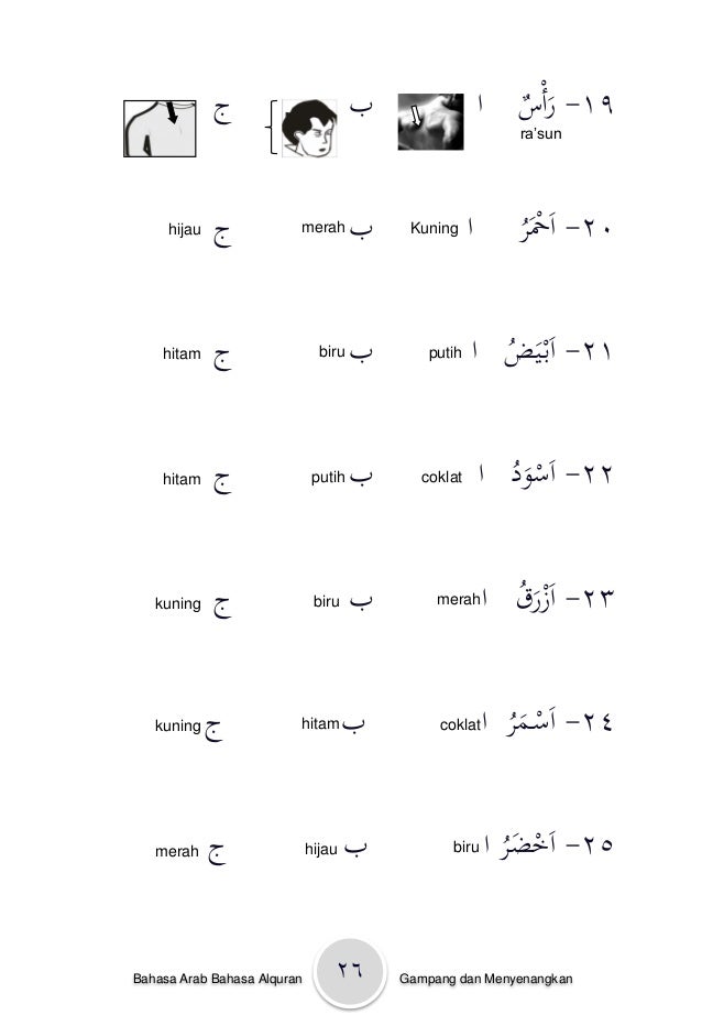 Latihan Soal Bahasa Arab